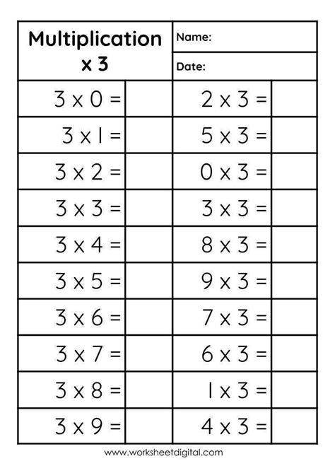 Multiplication of 3.